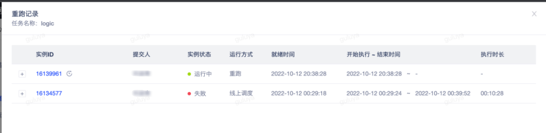 Cacti配置下的使用技巧