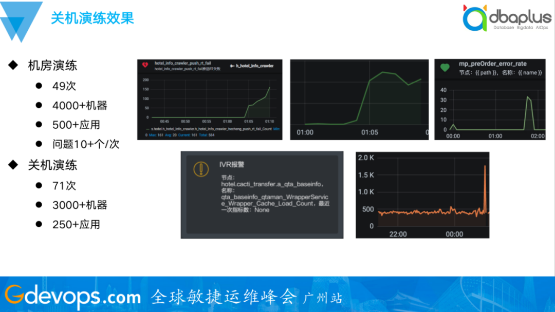 Redis五大数据类型使用场景