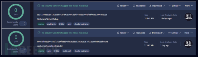 详解介绍Linux文件种类