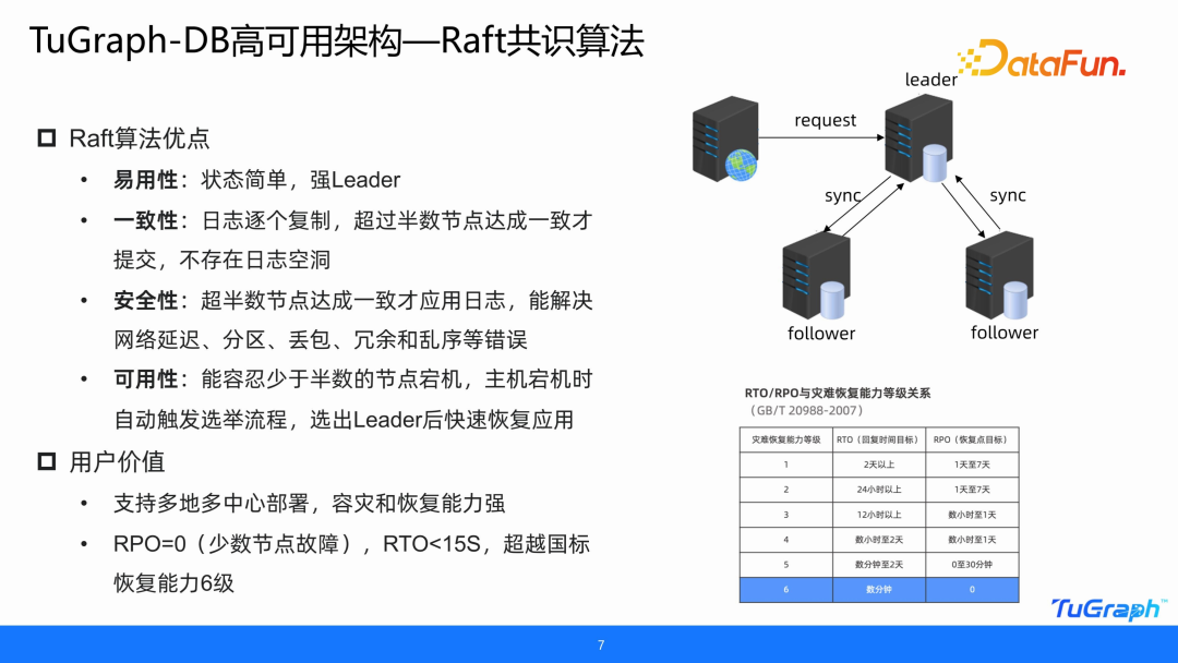 挺带劲!这款开源数据库迁移工具超牛