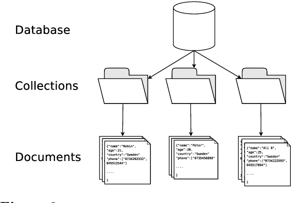 Linux操作系统安装iscsi连接IP-SAN磁盘详解