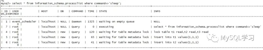 InnoDB,select为啥会阻塞insert?