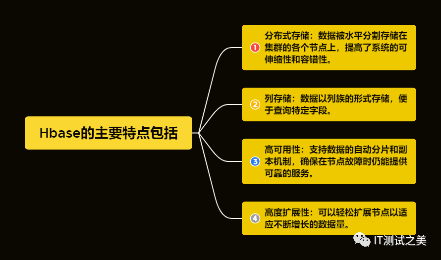 在Ubuntu10.04下调节屏幕亮度的Linux命令