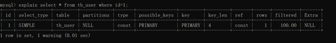 英特尔至强Sandy Bridge首测(图)
