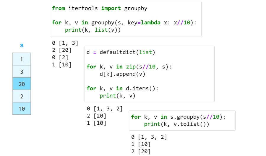 2024年综述:热门数据泄露事件和行业趋势