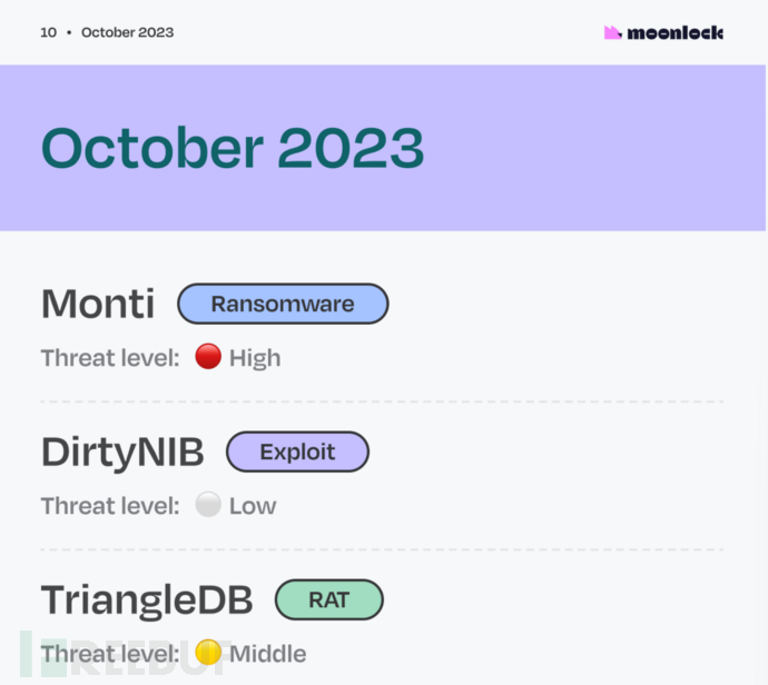 Cacti与Nagios网络监控的区别-Cacti的安装