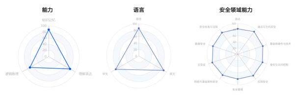 信创催生万亿级风口,瑞数信息信创安全跑出“加速度”