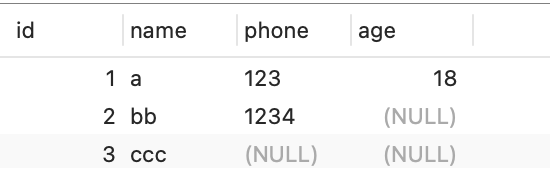安装环境： ubuntu 8.04.1 LTS 安装步骤：1.安装lm-sensors # apt-get install lm-sensors 2.设定监控选项 # sensors-detect 通常都是回答yes即可，注意最后一项，例如下面的资讯 To load everything that is needed, add this to /etc/modules: #----cut here---- # I2C adapter drivers # modprobe unknown adapter NVIDIA i2c adapter # modprobe unknown adapter NVIDIA i2c adapter # modprobe unknown adapter NVIDIA i2c adapter i2c-i801 # Chip drivers # no driver for Winbond W83L785R/G yet lm85 #----cut here---- 3.出现如上讯息后，载入模组例如我的是i2c-i801与lm85# modprobe i2c-i801 # modprobe lm85 4.之后再输入： # sensors 5.就会出现cpu温度之类的监控讯息。 adm1027-i2c-3-2e Adapter: SMBus I801 adapter at e000 V1.5: +1.31 V (min = +0.00 V, max = +3.32 V) VCore: +1.49 V (min = +0.00 V, max = +2.99 V) V3.3: +3.30 V (min = +0.00 V, max = +4.38 V) V5: +5.08 V (min = +0.00 V, max = +6.64 V) V12: +11.97 V (min = +0.00 V, max = +15.94 V) ALARM CPU_Fan: 3941 RPM (min = 0 RPM) fan2: 0 RPM (min = 0 RPM) fan3: 0 RPM (min = 0 RPM) fan4: 1882 RPM (min = 0 RPM) CPU Temp: +48.8°C (low = -127.0°C, high = +127.0°C) Board Temp: +46.0°C (low = -127.0°C, high = +127.0°C) Remote Temp: +45.5°C (low = -127.0°C, high = +127.0°C) cpu0_vid: +1.525 V
