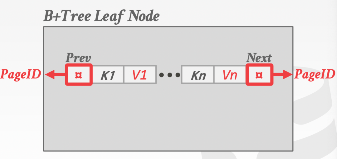 iptables入门:邮件服务器简单防护