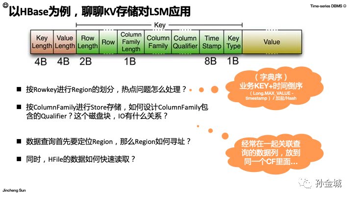 使用 CoreDNS 来应对 DNS 污染