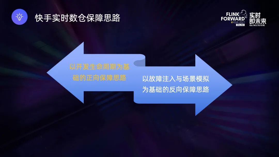 SQL如何批量修改和删除存储过程