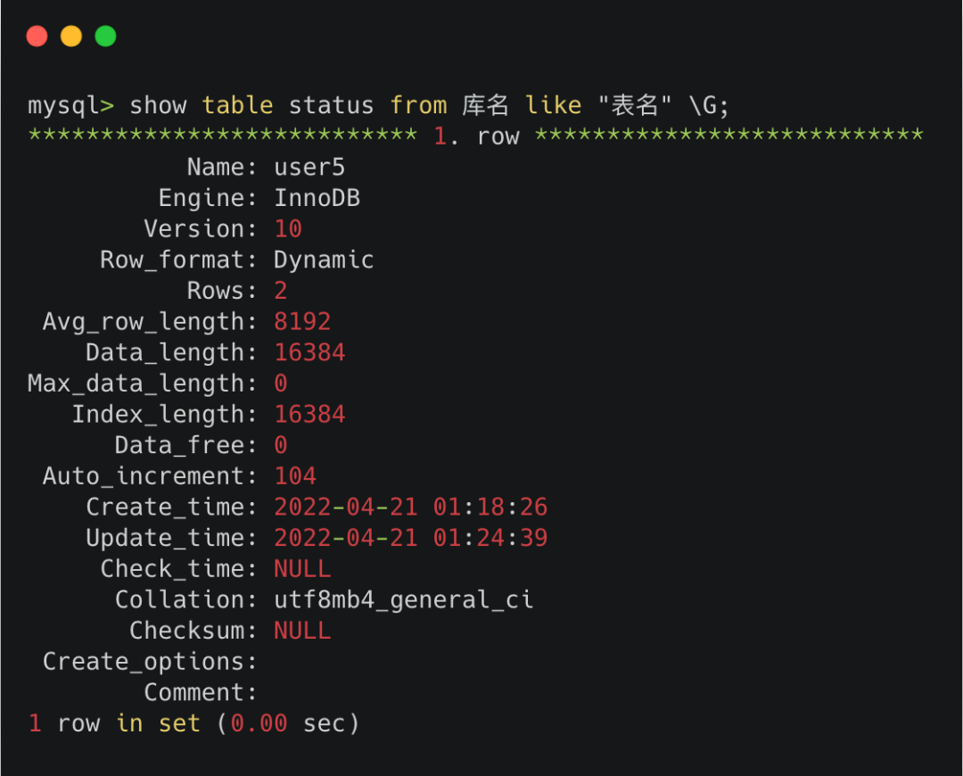 Zabbix中snmp-traps的设置