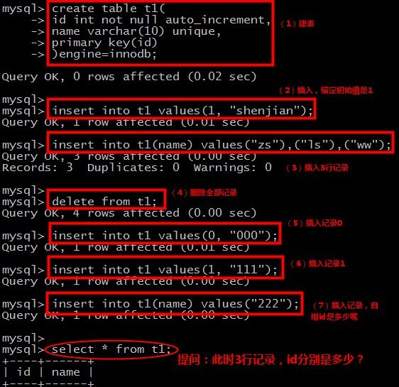 Java 服务 Docker 容器化优秀实践