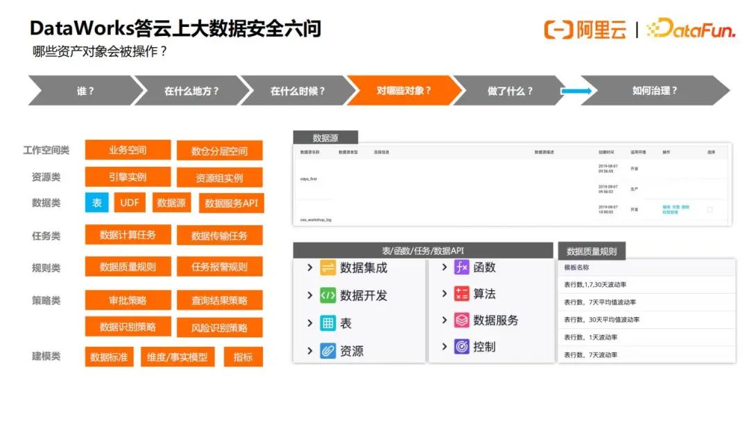 好用的Redis可视化管理客户端推荐