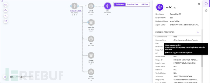 面试被问:Redis内存满了怎么办?