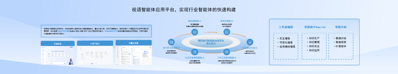 超7亿领英用户数据暗网出售