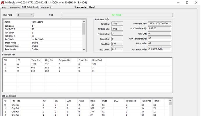 云计算的20大常见安全漏洞与配置错误