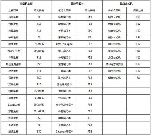 手撕APM系统,痛快!